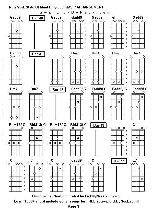 Chord Grids Chart of chord melody fingerstyle guitar song-New York State Of Mind-Billy Joel-BASIC ARRANGEMENT,generated by LickByNeck software.